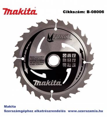 Körfűrészlap Mforce 165/20 mm Z24 T2 MAKITA (MK-B-08006)