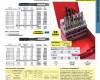 Metrikus csigafúró & menetfúró készlet M3, M4, M5, M6, M8, M10, M12 HSS 28 db-os