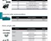 Adapter markolathoz T2 MAKITA (MK-194684-5)