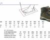METALITE S1P védőcipő acélkapli, acéltalp, méret: 36, 1 pár
