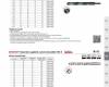 BOHRCRAFT köszörült csigafúró DIN338 HSS-G d1,0x34/12, 10db/csomag