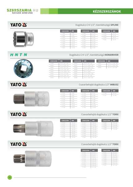 Kulcs SPLINE 100mm M12 1/2col YATO Kulcs SPLINE 100mm M12 1/2col YATO