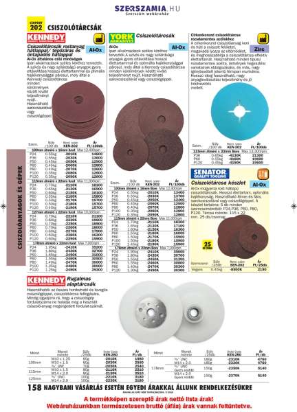 Cirkonkorund csiszolótárcsa rozsdamentes acélokhoz (P60) 115mm 115mm x 22mm Cirkonkorund csiszolótárcsa rozsdamentes acélokhoz (P60) 115mm 115mm x 22mm