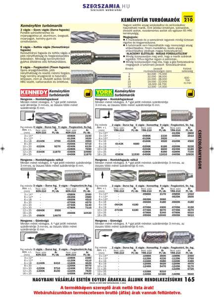 Turbómaró gömbvégű forgácstörő fogazással 6 x 12mm
