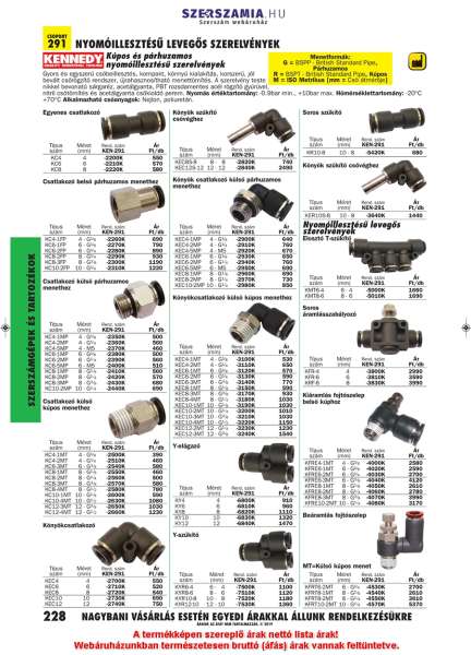 Kiáramlás fojtószelep belső kúphoz 6mm-G3/8col KFRE6-3MT