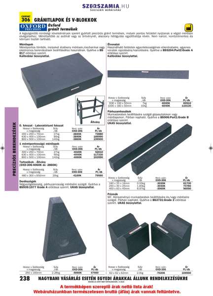Párhuzamhasábok 1pár 400 x 63 x 40mm gránit Párhuzamhasábok 1pár 400 x 63 x 40mm gránit