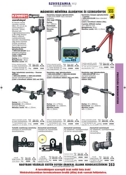 Keresztrúd szerelvény 12mm-es fül Keresztrúd szerelvény 12mm-es fül