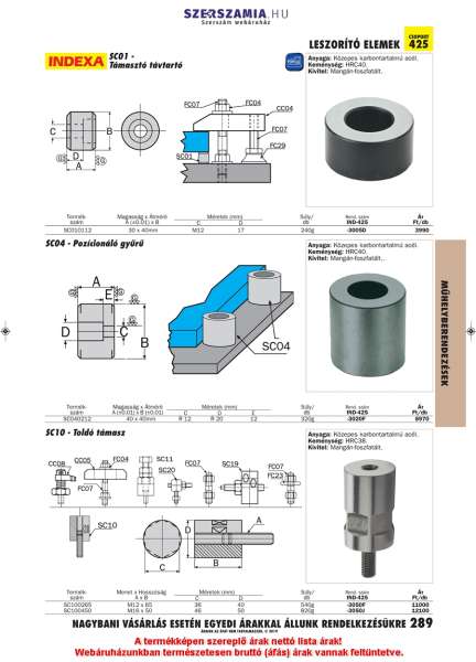 Fúrótokmány ipari kulcsos nagy igénybevételre 5.0 - 20.0mm KENNEDY Fúrótokmány ipari kulcsos nagy igénybevételre 5.0 - 20.0mm KENNEDY