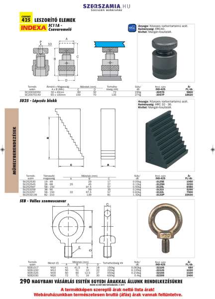 Fúrótokmány szár Morse kúp hajtás / menetes szár 125mm KENNEDY Fúrótokmány szár Morse kúp hajtás / menetes szár 125mm KENNEDY