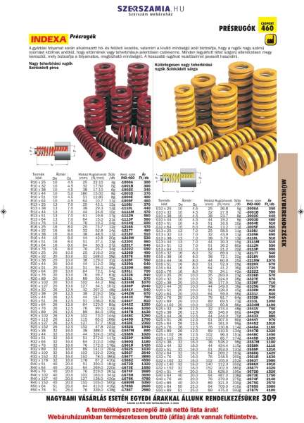 Présrugó - nagy teherbírású piros 32 x 89mm Présrugó - nagy teherbírású piros 32 x 89mm