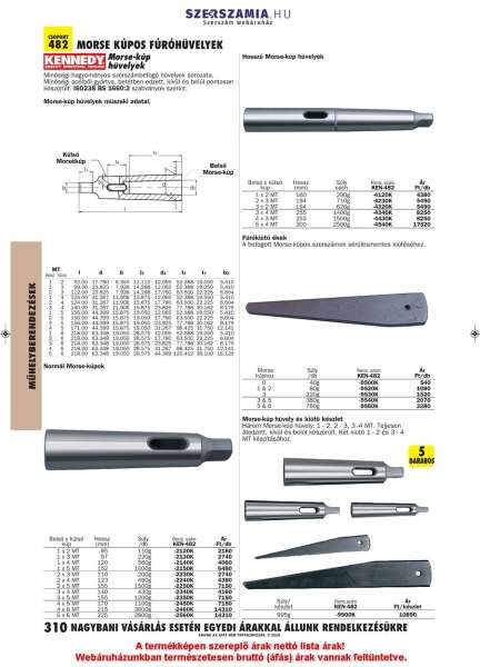 Fúróhüvely Morse-kúpos 1 x 5 MT 152mm Fúróhüvely Morse-kúpos 1 x 5 MT 152mm