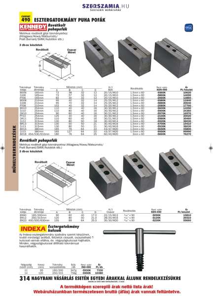 Tokmánypofák rovátkolt puha DJ15 380mm (3 db-os készlet)