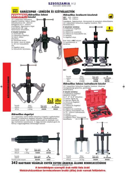 Leválasztó készlet hidraulikus HS11 75-105mm Leválasztó készlet hidraulikus HS11 75-105mm