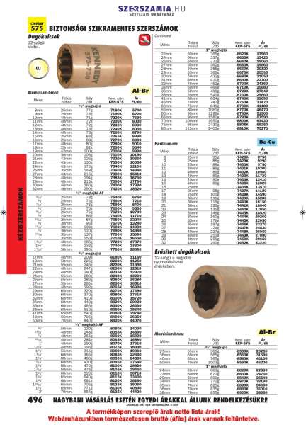 24mm szikramentes dugókulcs 1/2col meghajtóval BE-CU 24mm szikramentes dugókulcs 1/2col meghajtóval BE-CU