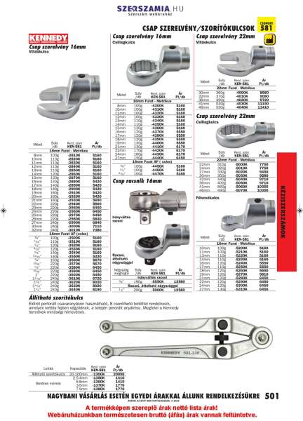 Csap szerelvény 22mm furattal 41mm Csap szerelvény 22mm furattal 41mm