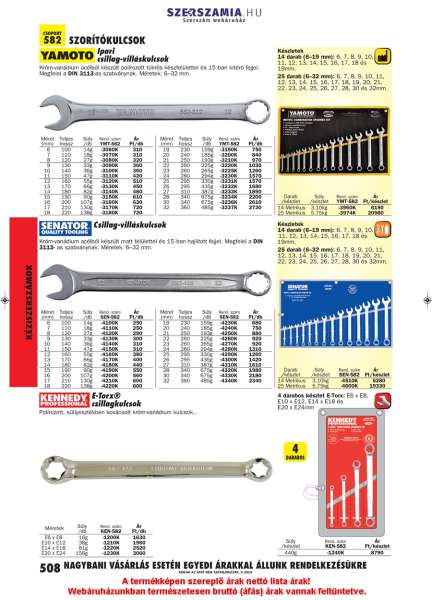 Ipari csillag-villáskulcs 8,0mm 120,0mm CRV DIN 3113 Ipari csillag-villáskulcs 8,0mm 120,0mm CRV DIN 3113