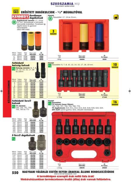 Erősített kerékanya dugókulcs 1/2col meghajtóval 19mm x 85mm Erősített kerékanya dugókulcs 1/2col meghajtóval 19mm x 85mm
