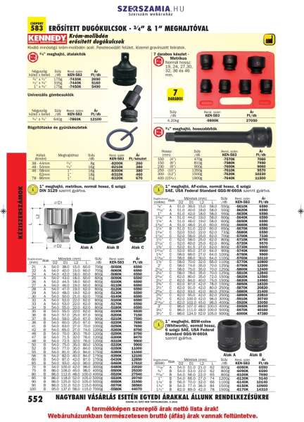Erősített hosszabbítószár 3/4col meghajtóval 250mm Erősített hosszabbítószár 3/4col meghajtóval 250mm