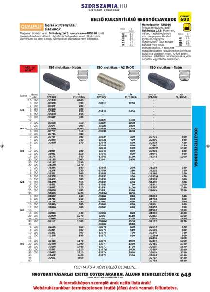 Belső kulcsnyílású, recézett végű hernyócsavar M3 x 4mm (14.9.) DIN916 Belső kulcsnyílású, recézett végű hernyócsavar M3 x 4mm (14.9.) DIN916