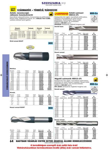 Kétélű rádiuszos hosszlyukmaró menetes szárral 13mm 19 x 66,5 x 12mm HSS Kétélű rádiuszos hosszlyukmaró menetes szárral 13mm 19 x 66,5 x 12mm HSS