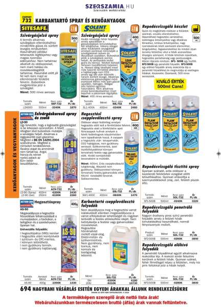 Hegesztési fröccsenés letapadásgátló folyadék SW2-20000 20l