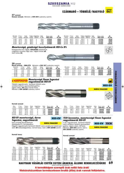 Menetesvégű finom fogazású nagyolómarók TiCN bevonattal 25mm 52 x 125 x 25mm HSS-EV Menetesvégű finom fogazású nagyolómarók TiCN bevonattal 25mm 52 x 125 x 25mm HSS-EV