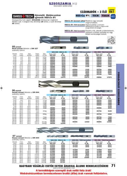 Háromélű ujjmaró weldon-szárral 13.0 12 x 83mm HSS-Co8% DIN844 Háromélű ujjmaró weldon-szárral 13.0 12 x 83mm HSS-Co8% DIN844