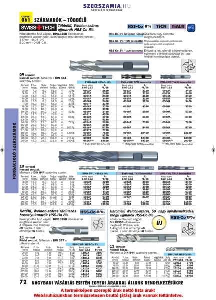 Négyélű ujjmaró weldon-szárral 11.0 12 x 79mm HSS-Co8% DIN844