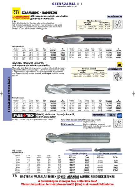 Négyélű, rádiuszos ujjmaró, mikroszemcsés tömör keményfém 4,0mm x 14,0mm x 50,0mm ANSI Négyélű, rádiuszos ujjmaró, mikroszemcsés tömör keményfém 4,0mm x 14,0mm x 50,0mm ANSI