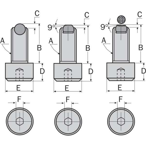 Hengeres fejű csavar szorító gömbvégű M16 x 40mm FC17 Hengeres fejű csavar szorító gömbvégű M16 x 40mm FC17