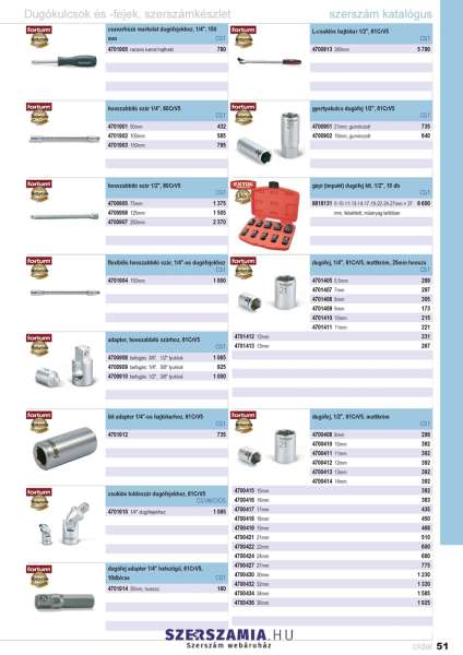 Hosszabbító szár 75mm 1/2col 60CrV5 FORTUM Hosszabbító szár 75mm 1/2col 60CrV5 FORTUM