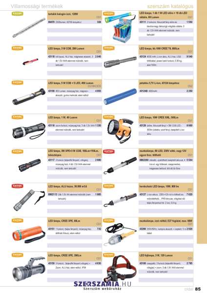 LED lámpa, CREE XPE, 60Lm, 1 funkció teljes fényerő, műanyag ház, elem nélkül