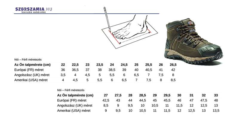 S1P munkavédelmi bokacipő, kompozit bőr, méret:43 S1P munkavédelmi bokacipő, kompozit bőr, méret:43