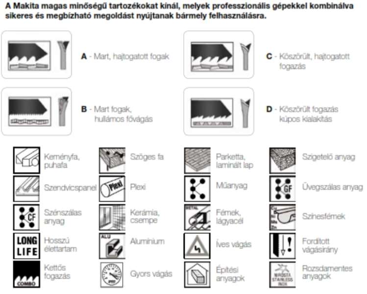 Orrfűrészlap bontáshoz L300 mm Z6 MAKITA 3db/csomag (MK-P-47058) Orrfűrészlap bontáshoz L300 mm Z6 MAKITA 3db/csomag (MK-P-47058)