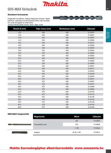 Hosszabbító szár SDS-Max 750 mm T2 MAKITA (MK-P-53936)