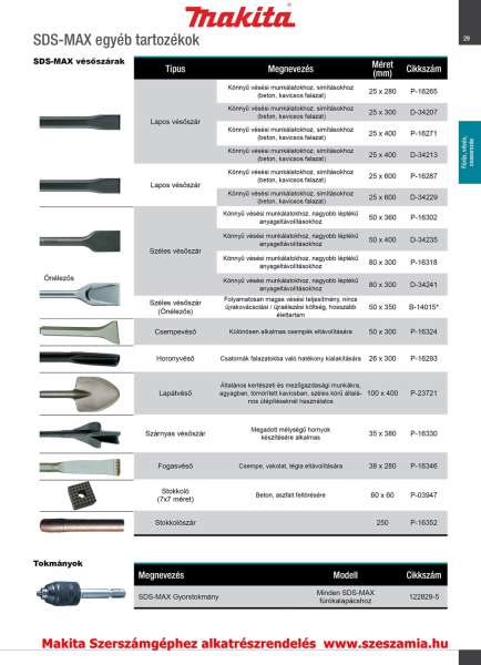 Csempevéső SDS-Max 300/50 mm T2 MAKITA (MK-P-16324)