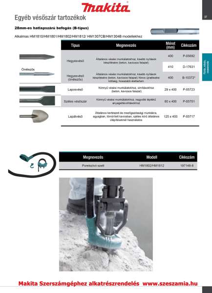 Véső lapát 28,6m MAKITA (MK-P-05717)