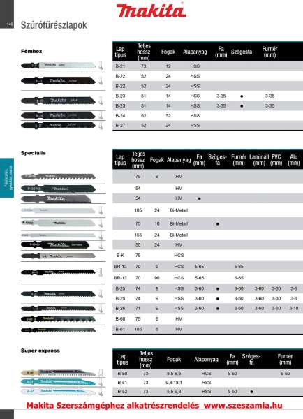 Szúrófűrészlap speciális finom L80 mm MAKITA 3db/csomag (MK-P-38794) Szúrófűrészlap speciális finom L80 mm MAKITA 3db/csomag (MK-P-38794)