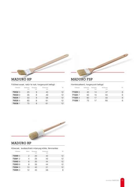 Fűtőtest henger, 12 mm-es szálhossz Proline HK 10cm Fűtőtest henger, 12 mm-es szálhossz Proline HK 10cm