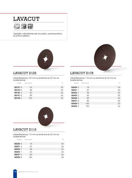 Vulkánfíbertárcsa, furatátmérő: 22mm Lavacut D115 P80 Vulkánfíbertárcsa, furatátmérő: 22mm Lavacut D115 P80