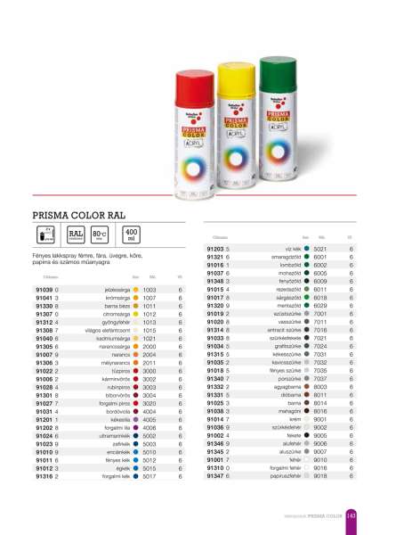 Papiruszfehér Prisma Color RAL9018 400ml Papiruszfehér Prisma Color RAL9018 400ml