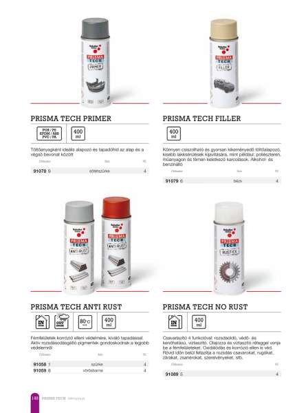 Szürke Prisma Tech Anti-Rust grey 400ml Szürke Prisma Tech Anti-Rust grey 400ml