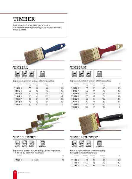 Laposecset, kevert sörte, kék műanyag nyél, monoblokk Timber L 50mm