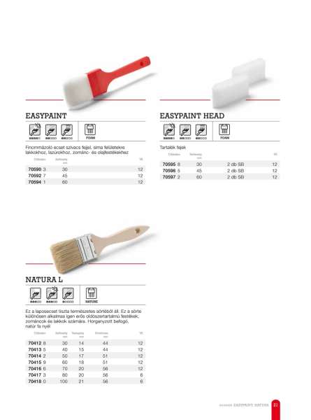 Tartalék fej, finommázoló ecsethez, Easypaint Head 45mm 2db Tartalék fej, finommázoló ecsethez, Easypaint Head 45mm 2db