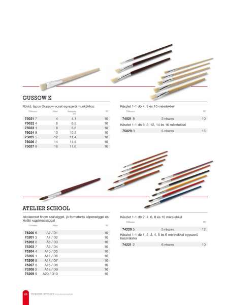 Iskolaecset, szintetikus sörte Atelier school A10 / D5 Iskolaecset, szintetikus sörte Atelier school A10 / D5
