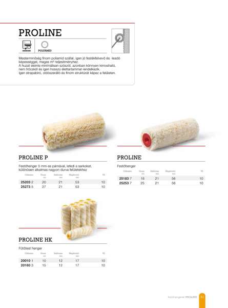 Fűtőtest henger, 12 mm-es szálhossz Proline HK 10cm Fűtőtest henger, 12 mm-es szálhossz Proline HK 10cm