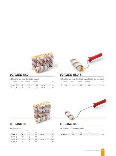 Fűtőtest henger, 12 mm-es szálhossz, MIDI Topline HKD 15cm Fűtőtest henger, 12 mm-es szálhossz, MIDI Topline HKD 15cm