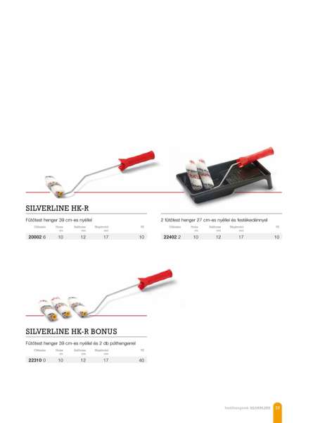 Fűtőtest henger, 12 mm-es szálhossz, nyéllel Silverline HK-R 10cm Fűtőtest henger, 12 mm-es szálhossz, nyéllel Silverline HK-R 10cm