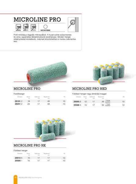 Fűtőtest henger, 17 mm-es szálhossz Microline Pro HK 15cm Fűtőtest henger, 17 mm-es szálhossz Microline Pro HK 15cm