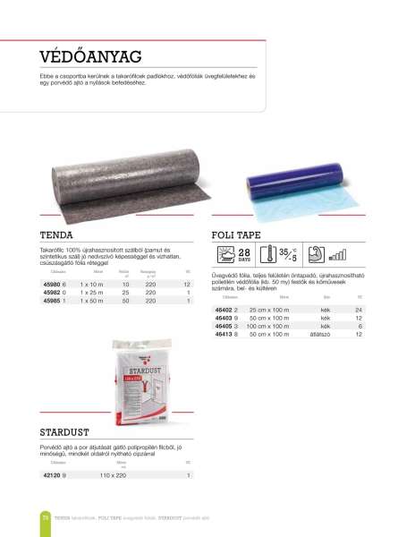 Üvegvédő fólia, kék Foli Tape 50cmx100m blue Üvegvédő fólia, kék Foli Tape 50cmx100m blue